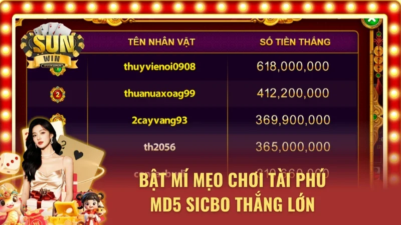 Những mẹo thắng lớn khi chơi Sicbo tài phú tại Sunwin